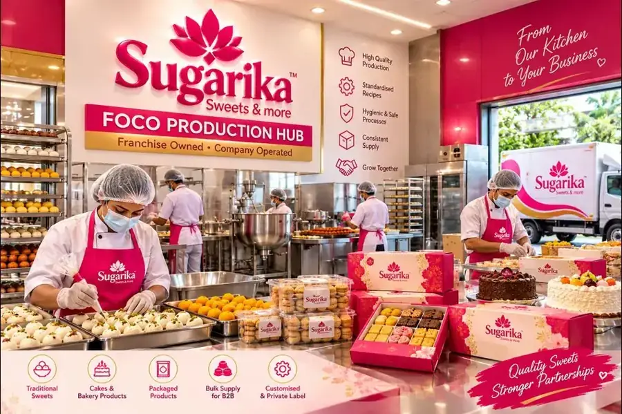 Sugarika FOCO production hub